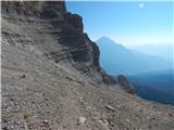 Passo Staulanza - Monte Pelmo